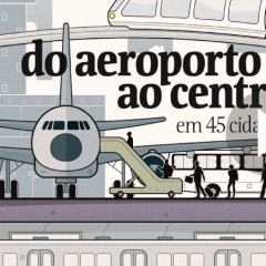 Opções de transporte que conectam aeroportos ao centro em diversas cidades